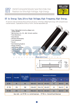 ET250 datasheet - Metal Composite Tubular type Non-Inductive Resistors for Ultra High Voltage, High Energy