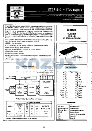 ET2716Q datasheet - 16,384-BIT (2048 x 8) UV ERASABLE PROM MEMORY COMPONENTS