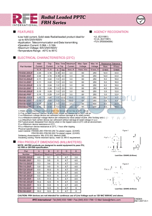 FRH120-250F datasheet - Radial Leaded PPTC FRH Series