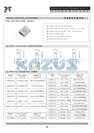 CRB456F23 datasheet - Special-sie oscillator series