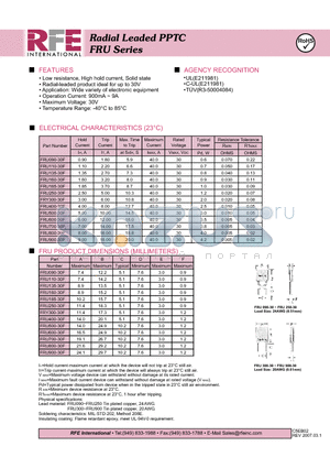 FRU400-30F datasheet - Radial Leaded PPTC FRU Series