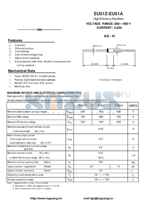 EU01 datasheet - High Efficiency Rectifiers