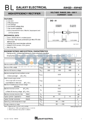 EU01A datasheet - HIGH EFFICIENCY RECTIFIER