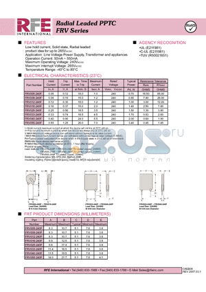 FRV012-240F datasheet - Radial Leaded PPTC FRV Series