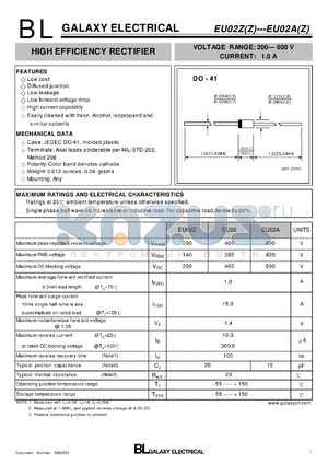 EU02AZ datasheet - HIGH EFFICIENCY RECTIFIER