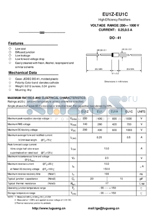 EU1A datasheet - High Efficiency Rectifiers