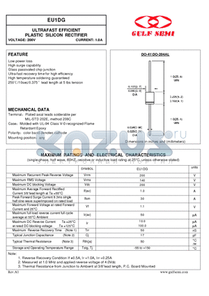 EU1DG datasheet - ULTRAFAST EFFICIENT PLASTIC SILICON RECTIFIER VOLTAGE: 200V CURRENT: 1.0A