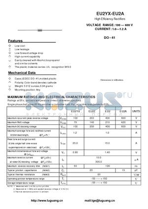 EU2 datasheet - High Efficiency Rectifiers