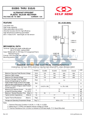 EU2BG datasheet - ULTRAFAST EFFICIENT PLASTIC SILICON RECTIFIER VOLTAGE:100 TO 600V CURRENT: 1.0A