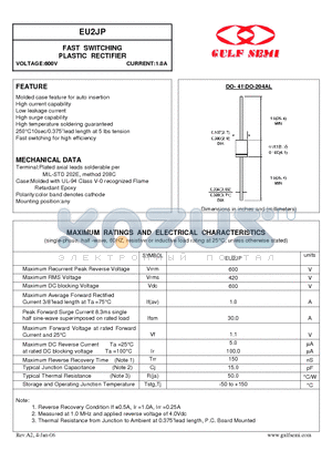 EU2JP datasheet - FAST SWITCHING PLASTIC RECTIFIER VOLTAGE:600V CURRENT:1.0A