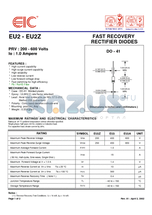 EU2Z datasheet - FAST RECOVERY