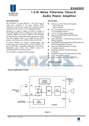 EUA2005JIR1 datasheet - 1.5-W Mono Filterless Class-D Audio Power Amplifier