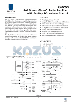 EUA2105 datasheet - 5-W Stereo Class-D Audio Amplifier with 64-Step DC Volume Control