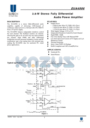 EUA4996JIR1 datasheet - 2.8-W Stereo Fully Differential Audio Power Amplifier