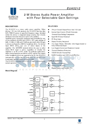 EUA5212QIT1 datasheet - 2-W Stereo Audio Power Amplifier with Four Selectable Gain Settings