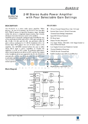 EUA5312QIR0 datasheet - 2-W Stereo Audio Power Amplifier with Four Selectable Gain Settings