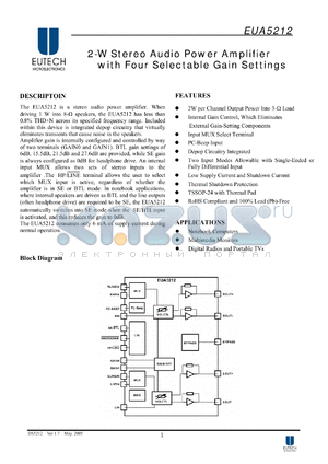EUA5212QIR1 datasheet - 2-W Stereo Audio Power Amplifier with Four Selectable Gain Settings