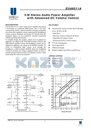 EUA6011A datasheet - 3-W Stereo Audio Power Amplifier with Advanced DC Volume Control