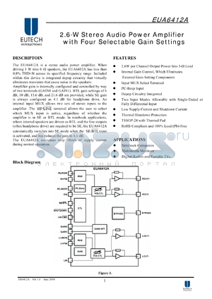 EUA6412AQIR1 datasheet - 2.6-W Stereo Audio Power Amplifier with Four Selectable Gain Settings