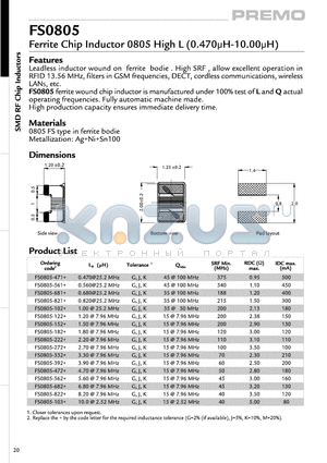 FS0805-103+ datasheet - Ferrite Chip Inductor 0805 High L