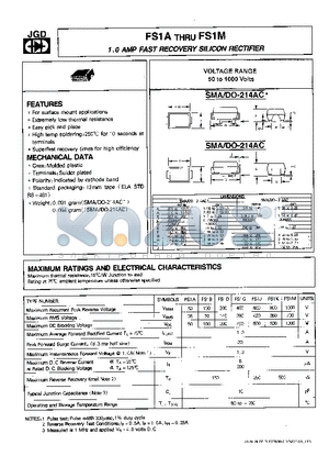 FS1A datasheet - 1.0 AMPS. FAST RECOVERY SILICON RECTIFIER