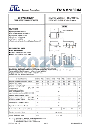 FS1A datasheet - SURFACE MOUNT FAST RECOVERY RECTIFIERS