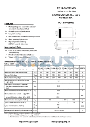 FS1BB datasheet - Surface Mount Rectifiers