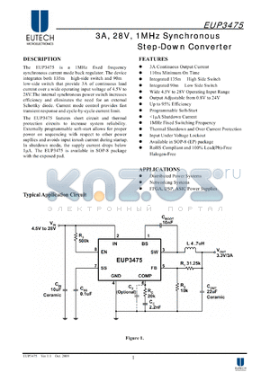 EUP3475 datasheet - 3A, 28V, 1MHz Synchronous Step-Down Converter