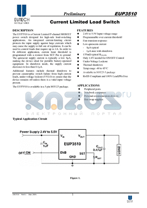 EUP3510 datasheet - Current Limited Load Switch