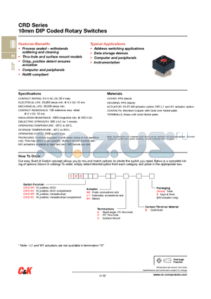 CRD datasheet - 10mm DIP Coded Rotary Switches