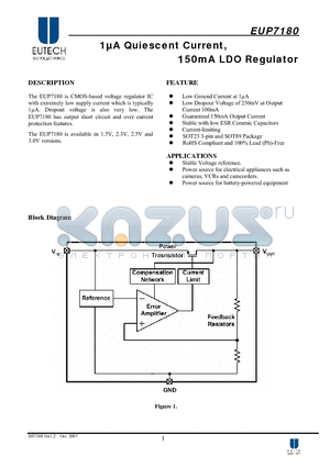 EUP7180-30CIR1 datasheet - 1lA Quiescent Current, 150mA LDO Regulator