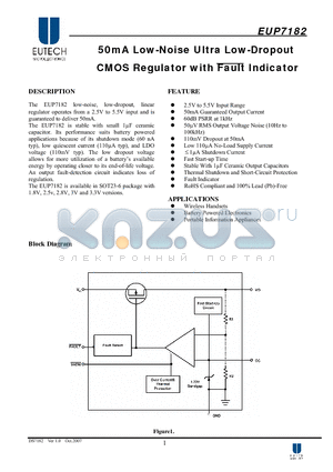 EUP7182-28VIR1 datasheet - 50mA Low-Noise Ultra Low-Dropout CMOS Regulator with Fault Indicator