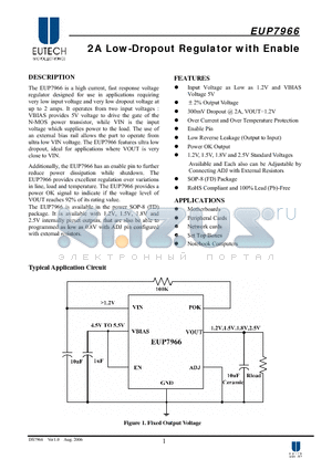 EUP7966-15DIR1 datasheet - 2A Low-Dropout Regulator with Enable