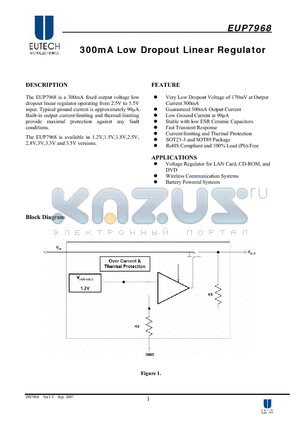 EUP7968 datasheet - 300mA Low Dropout Linear Regulator