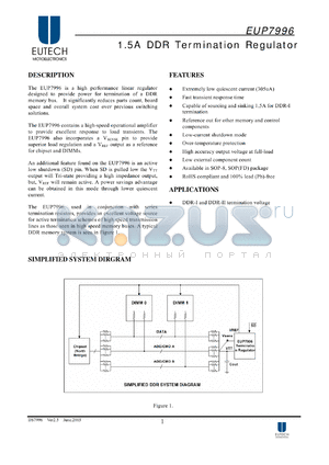 EUP7996 datasheet - 1.5A DDR Termination Regulator