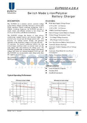 EUP8202 datasheet - Switch Mode Li-Ion/Polymer Battery Charger