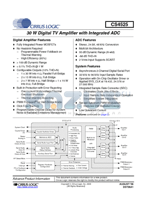 CRD4412 datasheet - 30 W Digital TV Amplifier with Integrated ADC