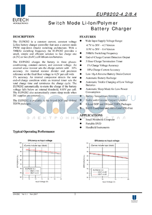 EUP8202-42DIR1 datasheet - Switch Mode Li-Ion/Polymer Battery Charger