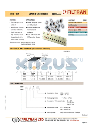 8431 datasheet - THIN FILM Ceramic Chip Inductor