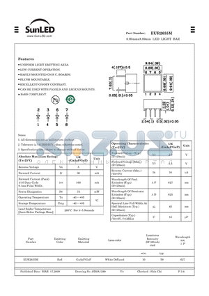 EUR2655M datasheet - 8.89mmx8.89mm LED LIGHT BAR