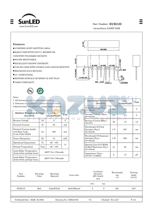 EUR31D datasheet - 5mmx22mm LIGHT BAR