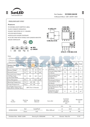 EURMG2965M datasheet - 8.89mmx8.89mm LED LIGHT BAR