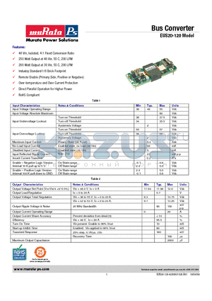 EUS20-120 datasheet - Bus Converter