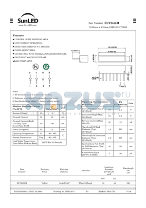 EUY2450M datasheet - 19.05mm x 3.81mm LED LIGHT BAR