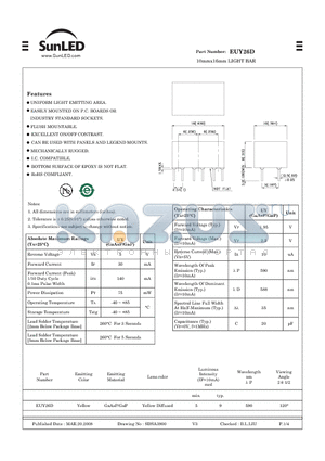 EUY26D datasheet - 10mmx16mm LIGHT BAR