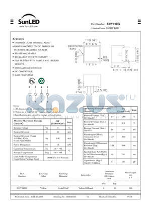 EUY29DX datasheet - 15mmx15mm LIGHT BAR