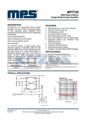 EV0030 datasheet - 20W Class D Mono Single Ended Audio Amplifer