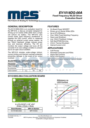 EV1518DG-00A datasheet - Fixed Frequency WLED Driver Evaluation Board