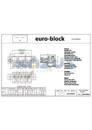 CRF-3.5-F datasheet - Standard : UL - IEC 125V - 130V 8A - 7A