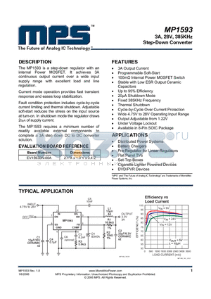 EV1593DN-00A datasheet - 3A, 28V, 385KHz Step-Down Converter